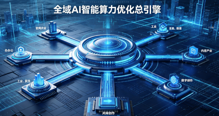 山城区AI算力优化赋能数字生态 智能技术迭代激活产业发展新动能