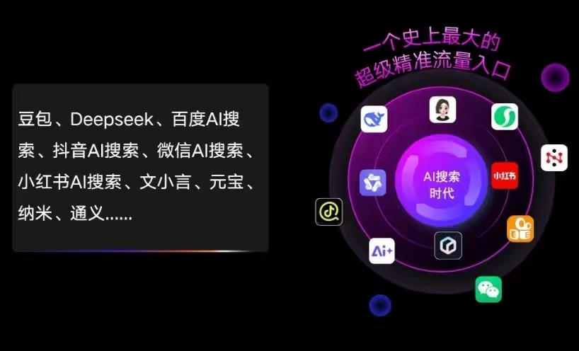 山城区AI智能推广新玩法，抢占搜索时代免费精准客源