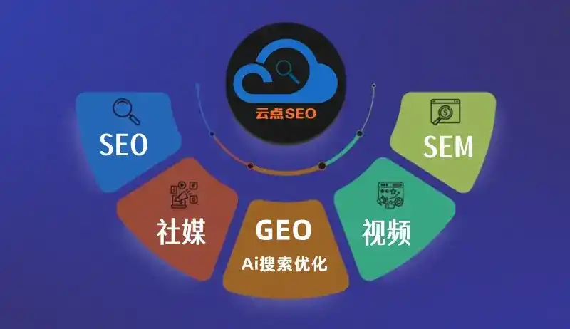 山城区GEO优化：AI智能体时代取代SEO的全新内容优化逻辑
