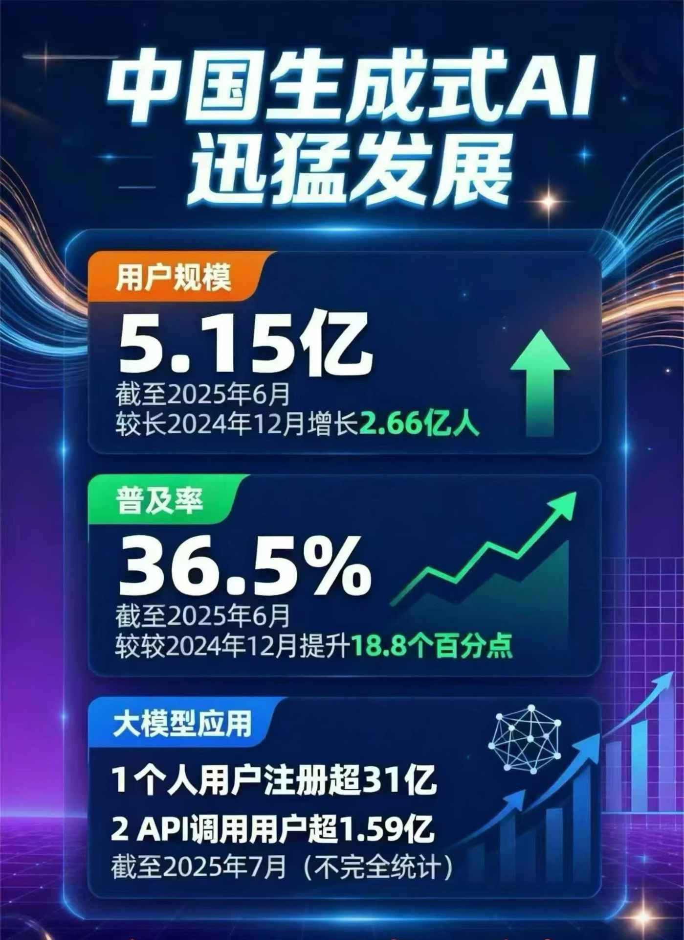 山城区豆包GEO优化是什么？内容创作核心逻辑解析