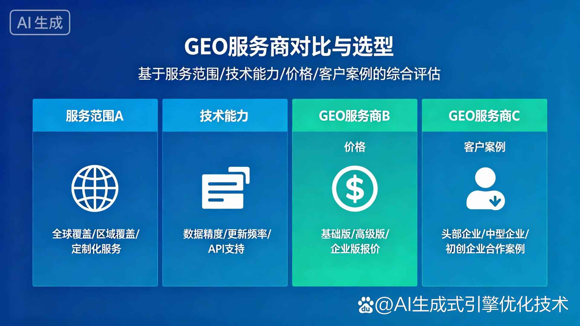 山城区GEO优化服务商该如何选择？聊聊生成式引擎优化行业现状
